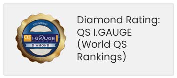 Diamond Rating QS I.GAUGE (World QS Rankings)